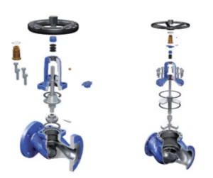 Industrial Valves product detail from Spenomatic Energy Solutions